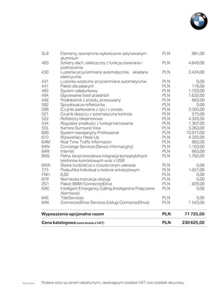 BMW Seria 3 cena 62500 przebieg: 192000, rok produkcji 2014 z Rzeszów małe 56